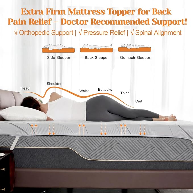Extra Firm Mattress Topper King Size 4 Inch, Cooling Egg Crate Gel+Bamboo High Support Mattress Pad with Removable Cover, Bed Topper for Pain Relief,No Smell,CertiPUR-US, 79 * 75