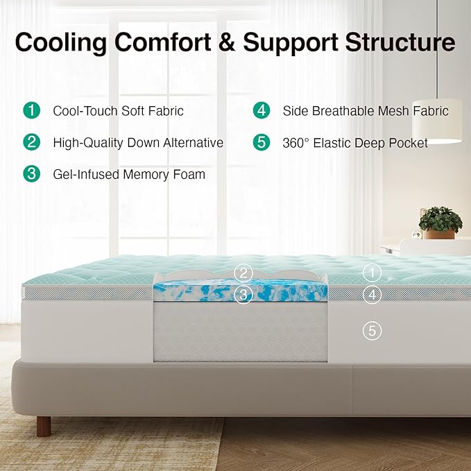 Novilla Dual Layer Memory Foam Mattress Topper with Cooling Mattress Pad Cover for Hot Sleeper, Gel Memory Foam Back Pain Relief, Breathable & Certi-Safe, Twin