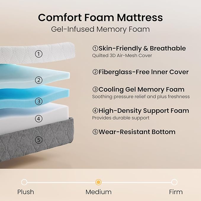 Twin XL Mattress 8 Inch: Medium Firm Plush Feeling, Memory Foam for Zoned Pressure Relief, Breathable Cooling Sleep, Washable Fiberglass Free Cover, CertiPUR-US Oeko-Tex Certified, Made in USA 75x38