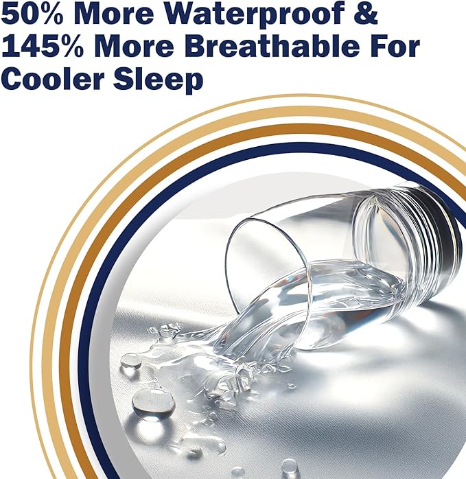 CleanRest PRO Max Waterproof Pillow Protector, Standard/Queen Size - Zippered 1-Pack, Dust Mite Allergen & Bed Bug Proof, Anti-Microbial Treated, Highly Breathable and Vented for Cool Soft Sleep