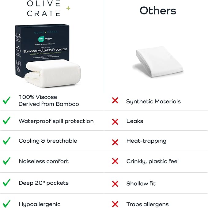Olive + Crate 100% Viscose Bamboo Mattress Protector - Eco-Conscious Cooling Mattress Cover - Waterproof Hypoallergenic Protection - Breathable Full Size Shield Against Dust & Spills