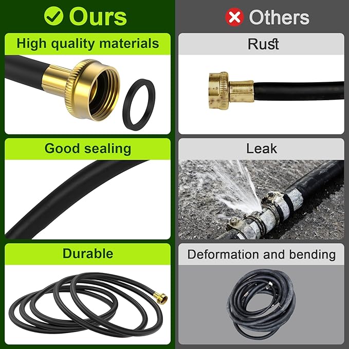 12FT Dehumidifier Drain Hose with 3/4 Inch FHT Connector, Featuring Rust-Resistant Brass Fittings for Leak-Proof Connection, Perfectly Compatible with Most Dehumidifier Brands(7 Length Options)