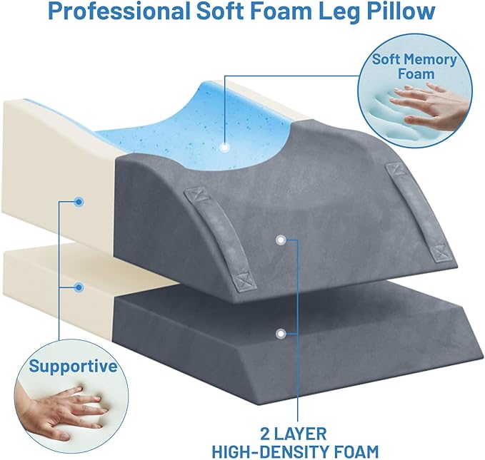 TranquilRelax Double Leg Elevation Pillows, Wedge Pillow for After Surgery, Memory Foam Support Adjustable, Comfort Care for Back Knee Hip Ankles Pain, Knee Pillow for Sleeping Blood Circulation Grey