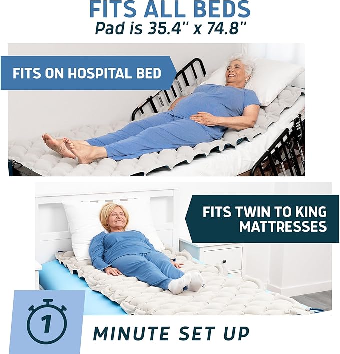 Lunderg Alternating Air Pressure Mattress Pad with Static Mode & Flocking Add-on - Comfortable Bed Sore Prevention - Includes Mattress Topper for Hospital Bed or Home & Quiet Pump - Doctor Recommended