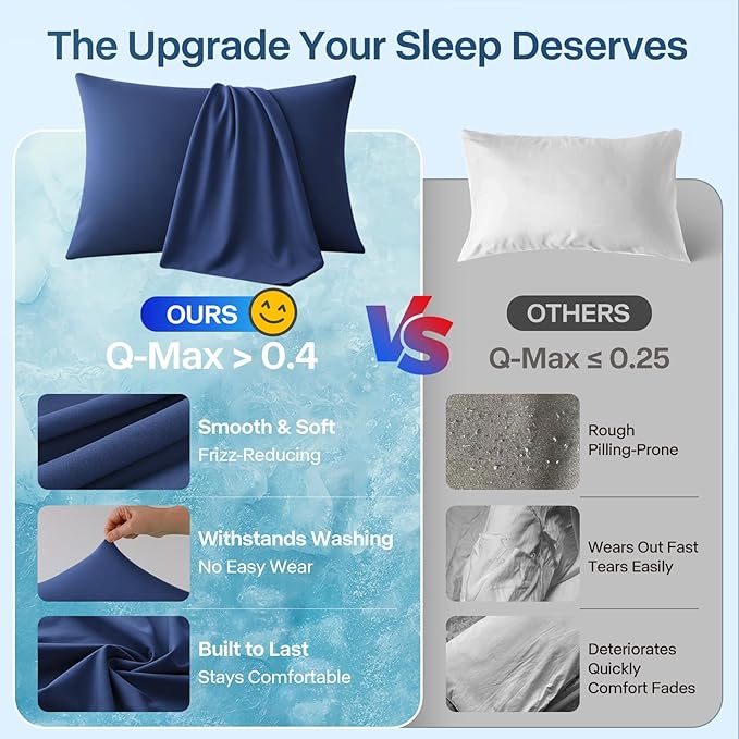 Premium Cooling Pillowcases King Size Set of 2 for Hot Sleepers&Night Sweats Beauty Sleep Reduces Wrinkles&Frizz Softer Than Silk Pillow Cover Oeko-TEX Certified RoyalBlue Breathable