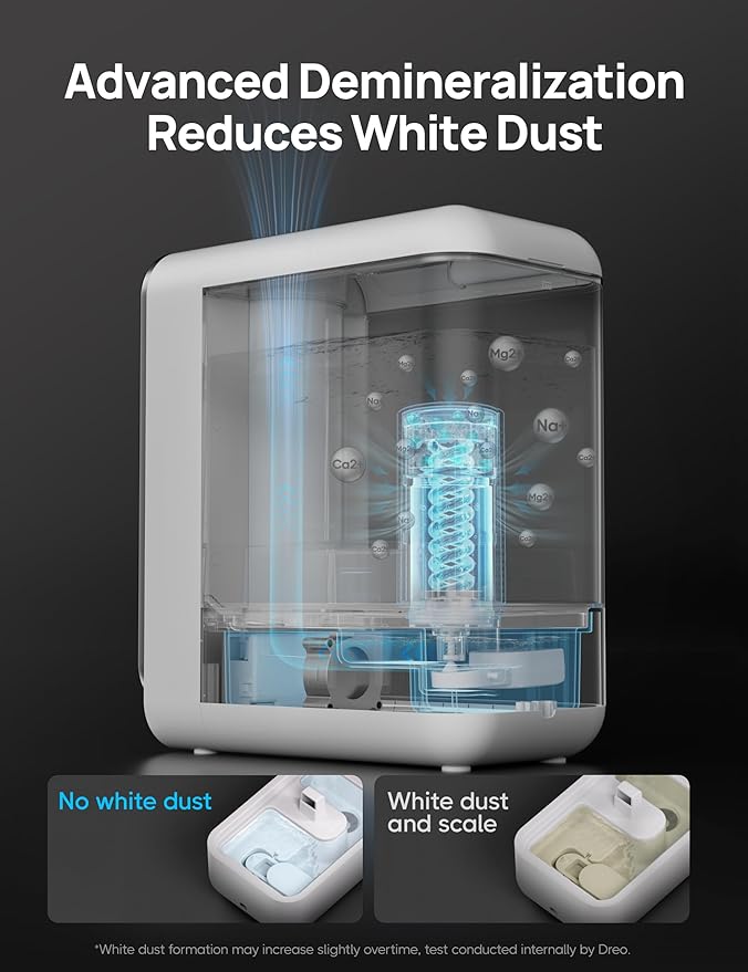 DREO Scale-Inhibitor Cartridge 3-Pack for Humidifiers, Compatible with Dreo Humidifiers HM512S/713/713S/717S, Prevent Mineral Build-up, Filter Hard Water, Eliminate White Dust