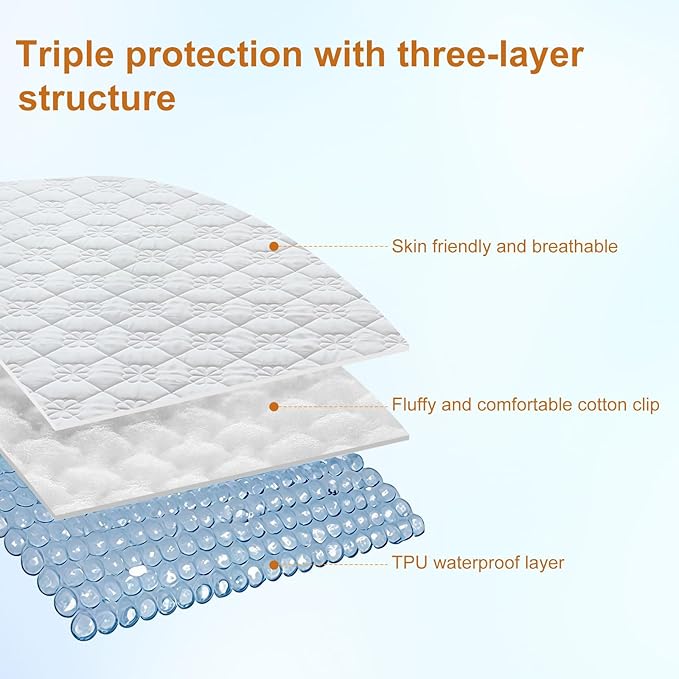 Waterproof Mattress Protector, Noiseless King Size Mattress Pad with Deep Pocket Fitted Up to 6-12 inches, Soft Breathable Bed Mattress Cover Washable for Bedroom, Hotel(1, White, King)