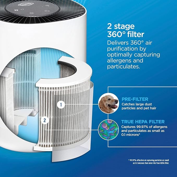 Clorox Smart Air Purifiers for Bedroom Home, True HEPA Filter, Works with Alexa, Small Rooms up to 200 Sq Ft, Removes 99.9% of Viruses, Wildfire Smoke, Mold, Allergies, Dust, AUTO Mode, Whisper Quiet