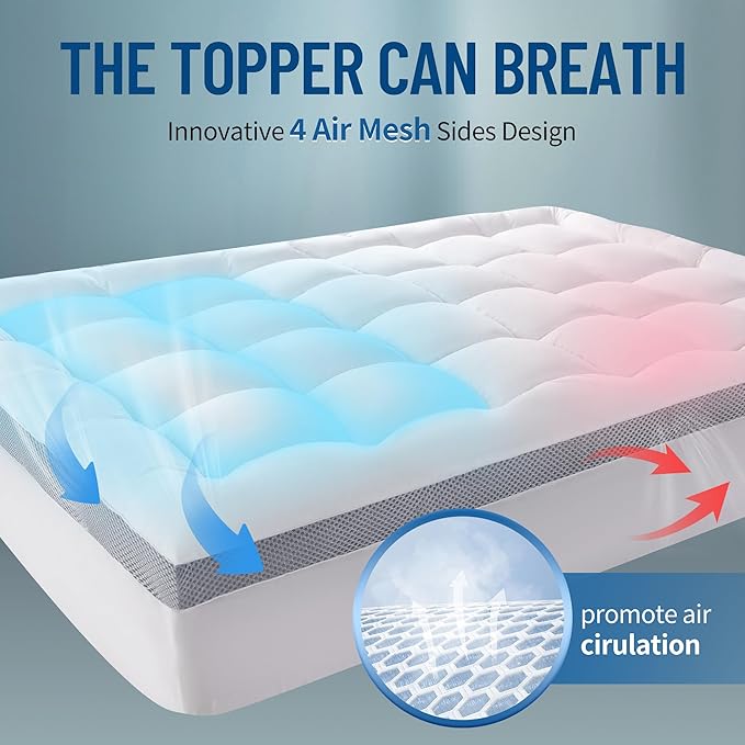 LIANLAM Mattress Topper - Extra Firm Support Pillow Top,1300GSM Mattress Pad, Gel-Infused Memory Foam for Back Pain Pressure Relief with 6"-18" Deep Pocket(Full,54"x75")