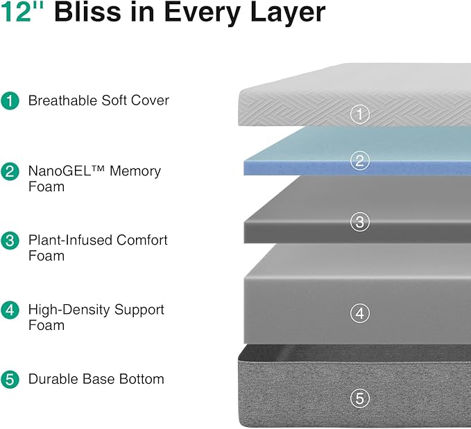 Novilla 12 Inch Mattress California King, Gel Memory Foam California King Mattress in a Box with Comfort Foam for Pressure Relief & Body Support & Cool Night Sleep, CertiPUR-US Certified