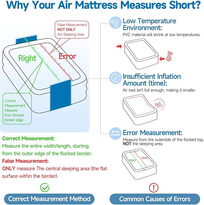 CHERIMOR Twin XL Air Mattress with Built in Pump, Upgraded 80" Length, 18" Raised Twin Blow Up Mattress, Multi-Layer Leakproof & Support 500 lbs, 2-Min Fast Inflation Air Bed for Home Camping Guests
