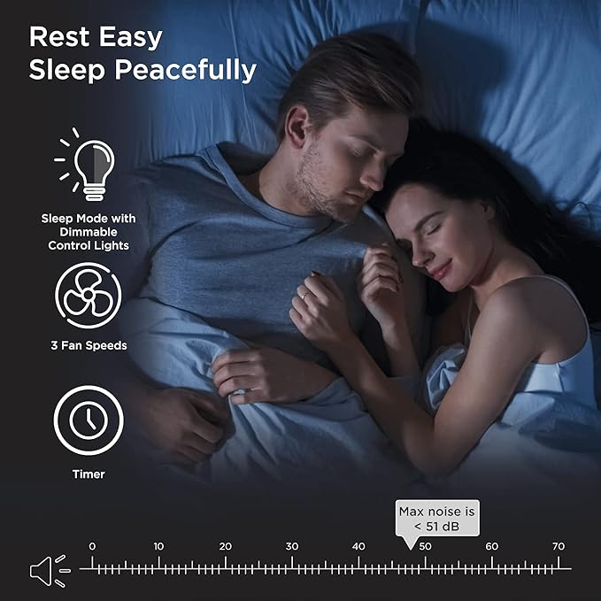 Medify MA-15 Air Purifier with True HEPA H13 Filter | 585 ft² Coverage in 1hr for Allergens, Smoke, Wildfires, Dust, Odors, Pollen, Pet Dander | Quiet 99.9% Removal to 0.1 Microns | White, 1-Pack