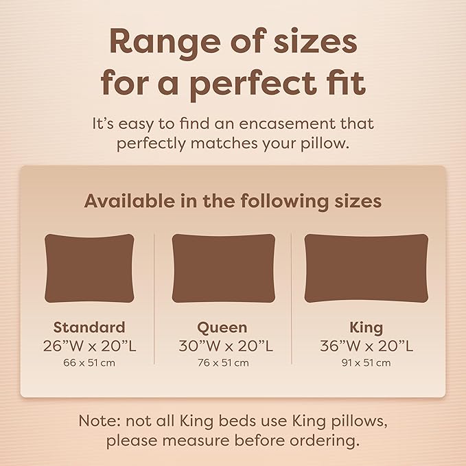 HOSPITOLOGY PRODUCTS Pillow Encasement- Zippered Bed Bug Dust Mite Proof Hypoallergenic - Sleep Defense System - King - Waterproof - Set of 2 - 20" H x 36" W