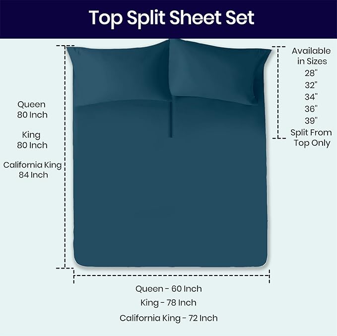 SGI bedding 36" King Split Top Flex Head Sheet Set – 1000 Thread Count, 100% Egyptian Cotton, 4-Piece Adjustable Bed Set, 15" Deep Pocket – Teal