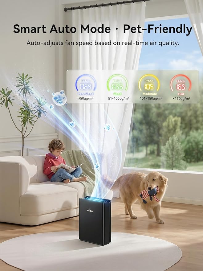 Afloia Air Purifier for Home Large Room Bedroom Up to 2000Ft² with PM2.5 Air Quality Monitor Smart Auto Mode, Washable Pre Filter Cleaner for Pet, Black