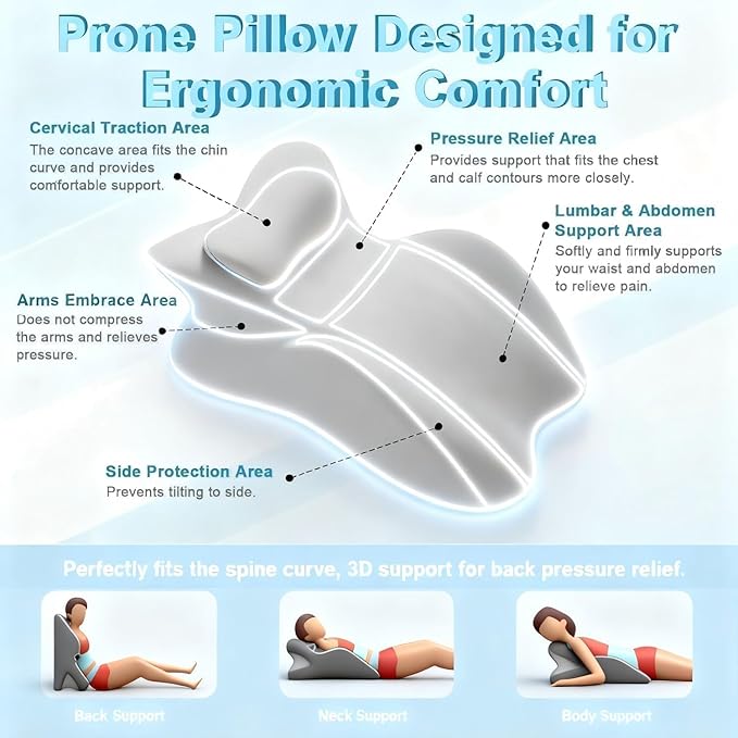 Large Body Pillow, Couples Pillow,27°Angle Perfect Position Wedge Pillow Ergonomic Contoured Support, Multi-Functional Memory Foam Wedge Back Support, Prone Pillows for Sleeping,Reading,Massage