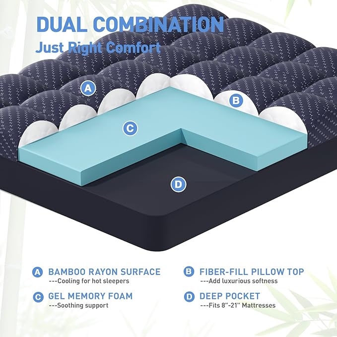 Dual Layer 3 Inch Memory Foam Mattress Topper King Size, 2 Inch Gel Memory Foam Plus 1 Inch Cooling Pillow Top Mattress Pad Cover, with 8-21 Inch Deep Pocket, Navy Blue