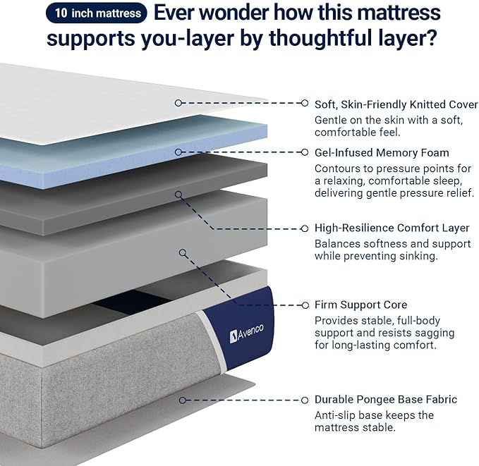 Avenco 10 Inch Twin Mattress with Open-Cell Foam for Breathable Comfort, Gel Memory Foam Twin Size Mattresses with Removable Cover, CertiPUR-US Certified Mattress in a Box