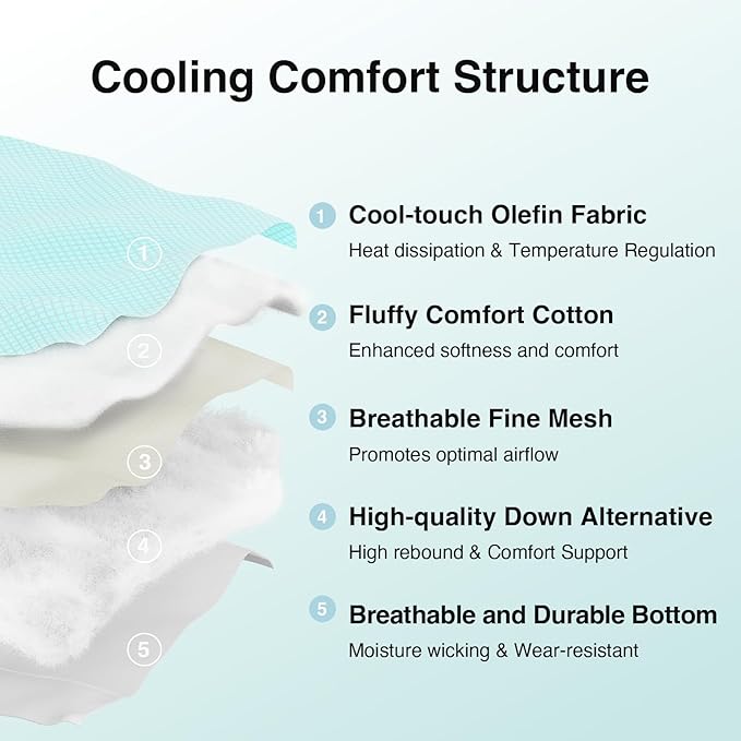 Novilla Cooling Mattress Topper King Size, Cooling Factors Infused Mattress Pad for Hot Sleepers, Breathable Mattress Cover with Deep Pocket, Soft Down Alternative Bed Topper for Back Pain Relief