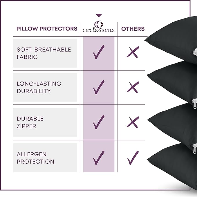 CirclesHome Pillow Protectors 4 Pack Standard Zippered - 100% Cotton Breathable Pillowcases - Protects Pillows from Dirt, Dust and Debris (Standard - Set of 4 - 20x26)