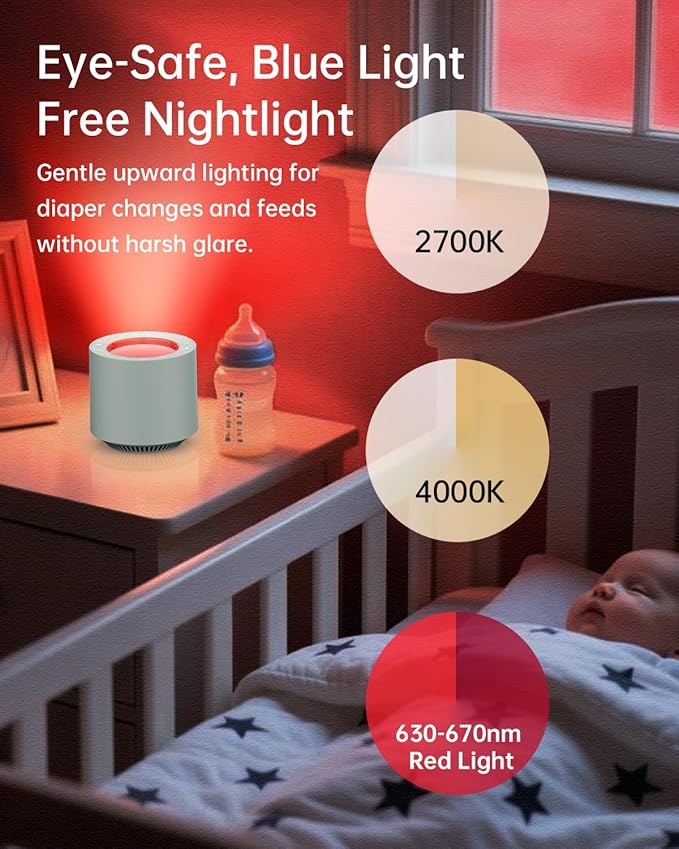Sleep Sound Machine: Red Light Therapy White Noise Sound Machine with 38 Soothing Sounds & Calming Womb Soother, Memory Function, Dimmable Nursery Night Light with Timer for Baby Adult Gift (Slate)