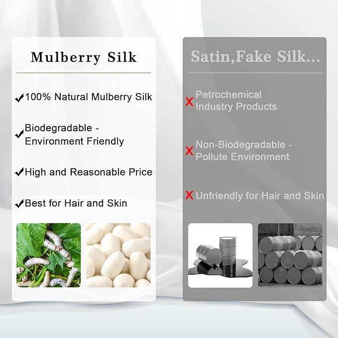 ZIMASILK 100% Pure Mulberry Silk Pillowcase for Hair and Skin Health,Soft and Smooth,Both Sides Premium Grade 6A Silk,600 Thread Count,with Hidden Zipper,1pc(Standard 20''x26'',Light Grey)
