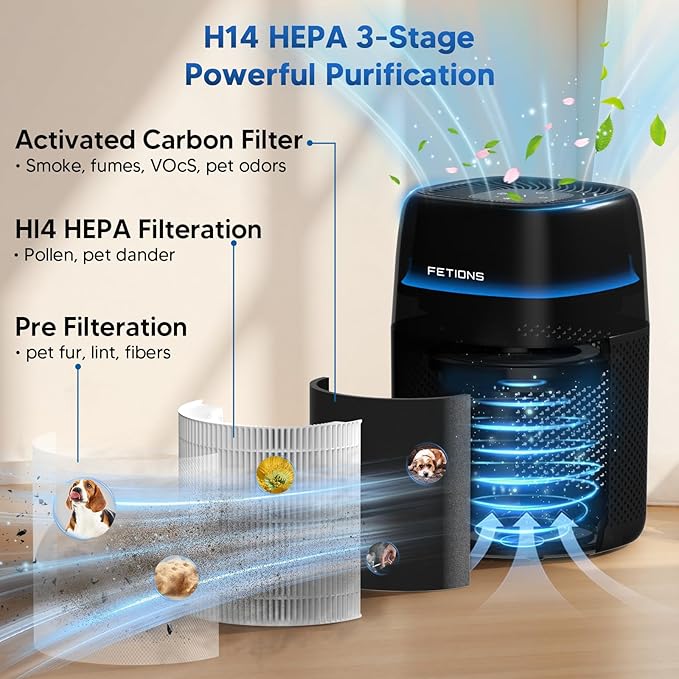 Air Purifier for Bedroom Up to 1250 ft², H14 True HEPA Air Purifier for Home Pets, Small Air Purifier with Sleep Mode, 4 Fan Speeds, 5 Night Light Modes, Fragrance Function