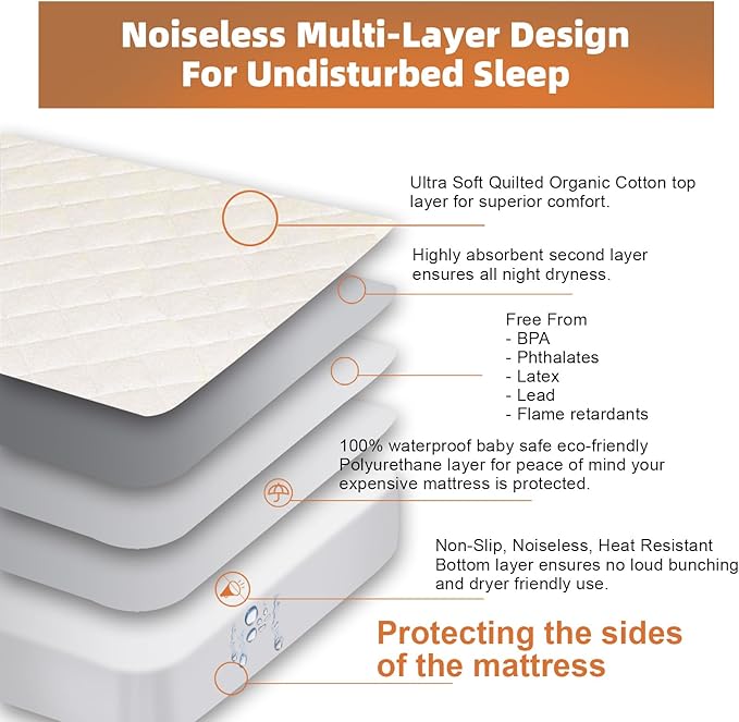 Organic Cotton Full Mattress Protector - Top&Side 100% Waterproof Mattress Protector, Breathable Organic Mattress Protectors, Noiseless Full Mattress Protectors Waterproof 75x54x17 in