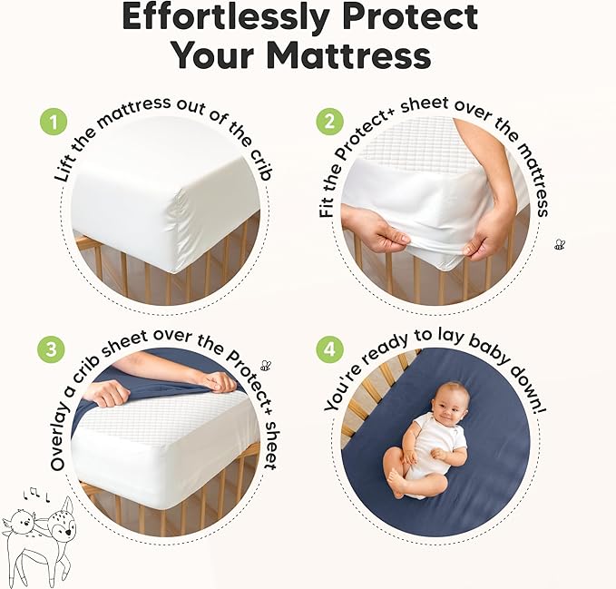 2-Pack Waterproof Crib Mattress Protector Cover Fitted - Quiet Baby Crib Mattress Pad Sheets, 52" x 28" Soft Quilted Cotton Baby Sheet, Machine Washable, Easy Fit, Durable (Lagoon/Quin)