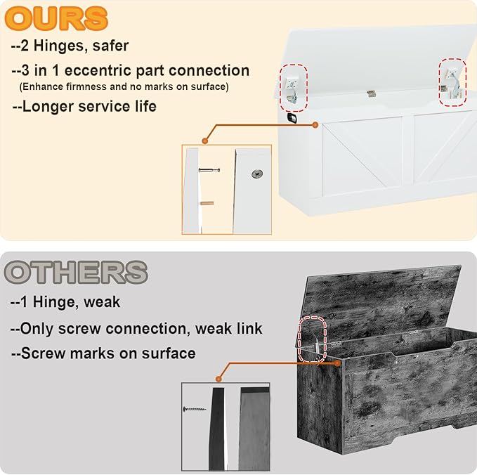 Timberer 39.4" Storage Chest, Wooden Storage Bench, Large Storage Trunk with 2 Safety Hinges, Entryway Shoes Bench for Living Room, Bedroom, White