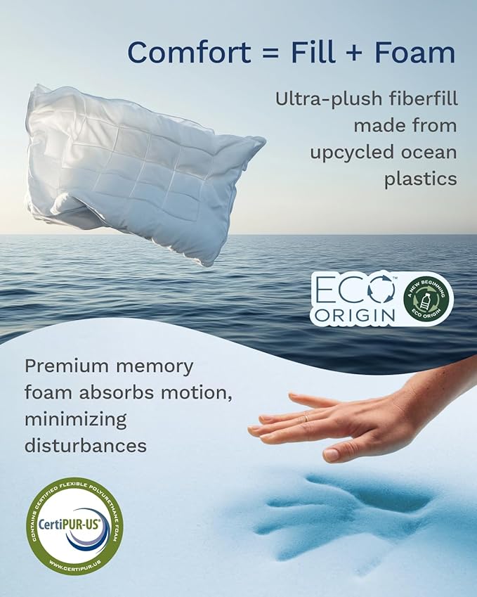 ViscoSoft 4 Inch Pillow Top Memory Foam Mattress Topper Short Queen - Cooling Hybrid Lux Dual Layer RV/Camper Mattress Pad - CertiPUR-US Certified