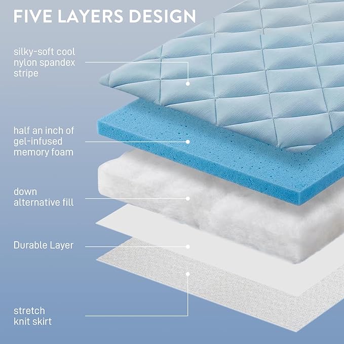 SureFit Cooling Memory Foam Mattress Topper Twin Size,Gel-Infused Cooling Foam for Pressure Relief,Breathable Ventilated Design,Fits Mattresses 8-20” Deep,Medium Plush Comfort,Cooling for Hot Sleepers