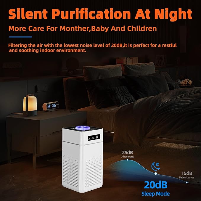 Air Purifiers for Bedroom HEPA Air Purifier With Aromatherapy Function For Pet Smoke Pollen Dander Hair 20dB Air Cleaner For Office Living Room/Kitchen
