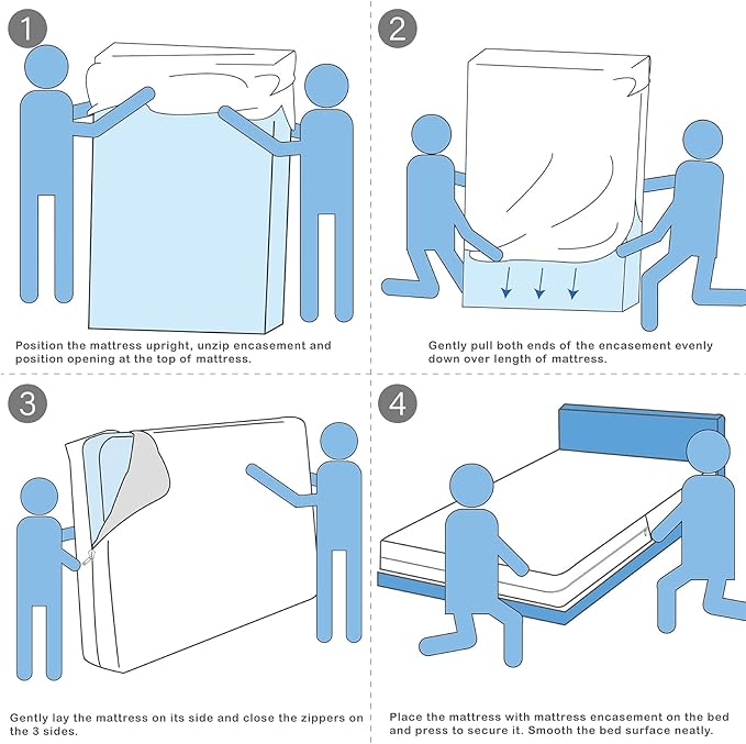 【No Pilling】 Full Mattress Protector Cover 54"x75" Zippered and Waterproof Fits 9-12" Deep, Skin-Friendly Urine-Proof Stain Resistant Breathable Soft