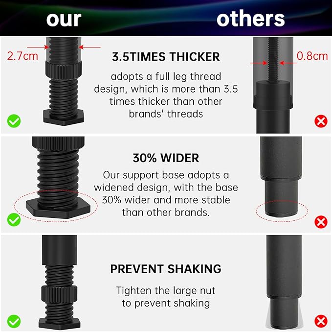 8PCS Adjustable Bed Frame Support Legs (8.3"-14.5" ), Frame Center Slats Heavy Support Leg, Extra Durable Furniture Suport Feet, for Frame/Sofa/Dresser/Chair/Table, Legs Furniture Replacement Parts
