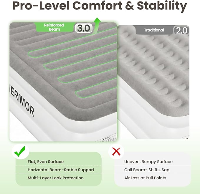 CHERIMOR Air Mattress Queen with Built in Pump, 18" Raised Comfort, Anti-Sag Horizontal Beam, 800lbs Heavy-Duty Support Blow Up Mattress, Multi-Layer Leak Proof Air Bed for Home Guests Camping