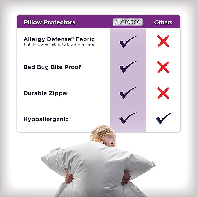 Set of 4 King AllerEase Pillow Protectors - Temperature Balancing,Allergist Recommended - Premium Breathable,Zippered Protectors,(Pack of 2)