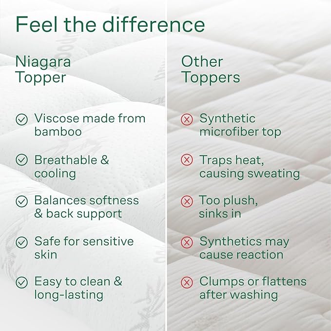 Niagara Sleep Solution Ultra Soft Twin XL Size Mattress Topper - Rayon Derived from Bamboo Pillow Top Mattress Pad for Back Pain Relief - Naturally Cooling for Hot Sleepers, White