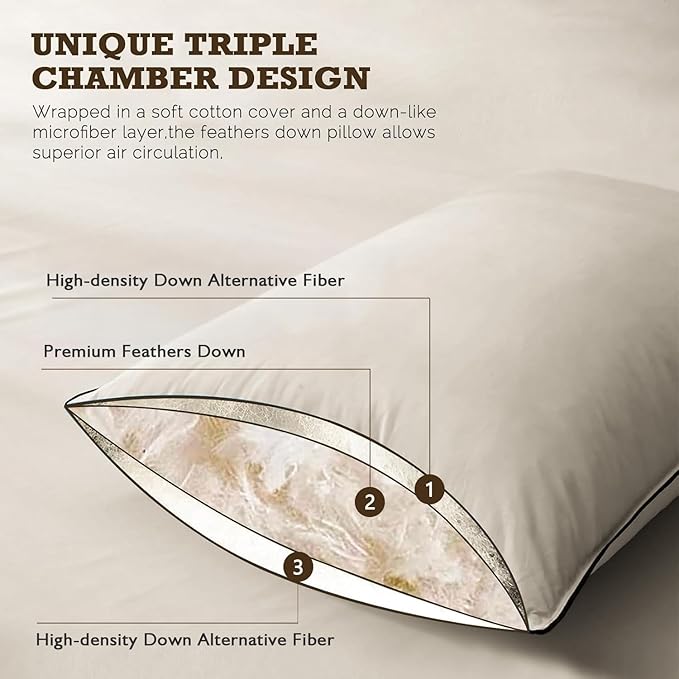 BPC Goose Feather Down Pillows Standard Size Set of 2, Luxury Hotel Pillows with 100% Organic Cotton Cover, Bed Pillow for Medium Firm Support & Cloud-Like Comfort, 20"x26"