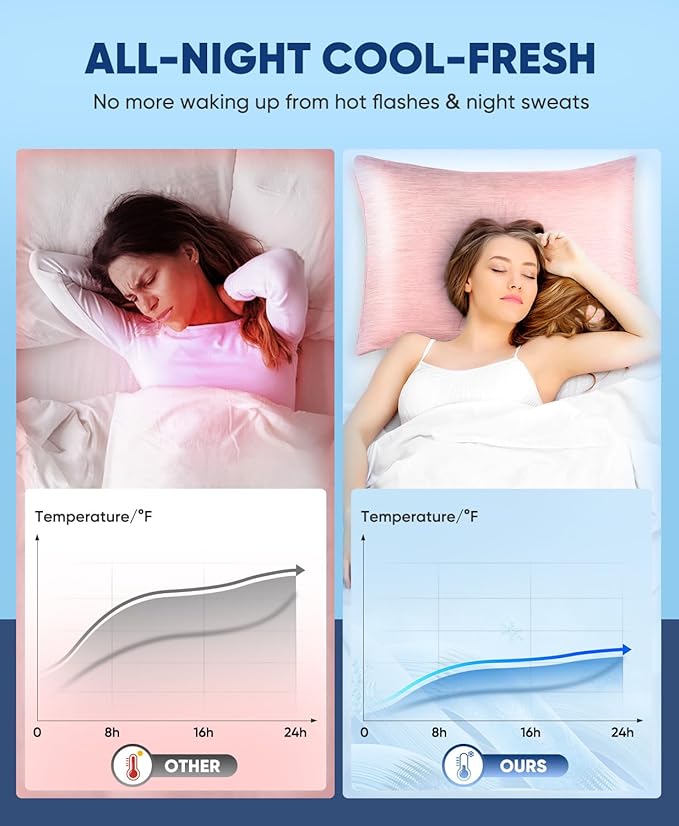 LUXEAR 2 Pack Cooling Pillow Cases for Hot Sleepers Queen Size, Arc-Chill Q-Max > 0.5, Hair & Skin Friendly, Double-Sided, Machine Washable, Hidden Zipper, Gift for Women & Men,Pink