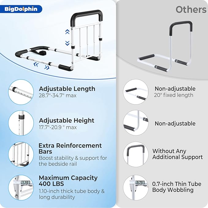 Bed Assist Rail - ASTM Approved, Adjustable Bed Cane with Non-Slip Ergonomic Handle & Storage Pocket, Bed Railings for Seniors Support 400 LBS, Tool-Free Assembly