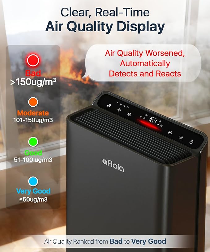 Afloia Air Purifiers for Bedroom Home Large Room Up to 2000Ft², 3-Stage Efficient Filter with Laser Air Quality Sensor for Pets Hair Dander Pollen Allergies Dust Mold Odor Smoke, Black