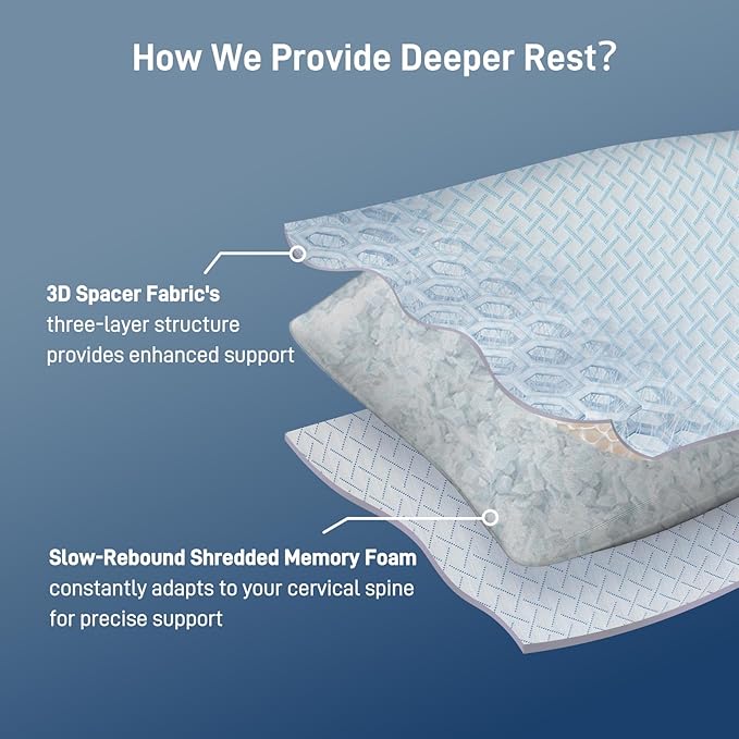 Alkyonos Shredded Memory Foam Cooling Medium Soft Bamboo Viscose Pillows Queen Size Set of 2, Adjustable Hypoallergenic Hotel Quality Pillows for Back, Stomach and Side Sleeper, Oeko-TEX Certified