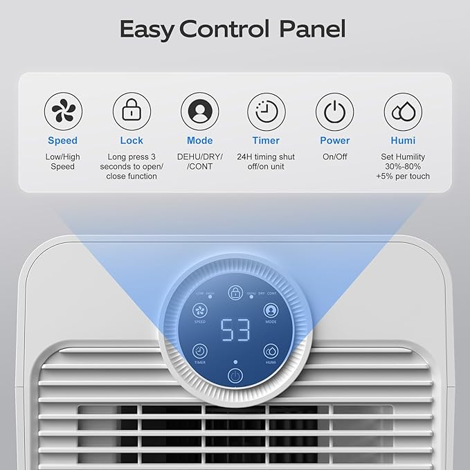 1500 Sq.Ft Dehumidifier for Basement with Drain Hose, Glowells 21 Pints Dehumidifiers for Home, Bathroom, Bedroom Large Room, RV, Three Modes, Quiet with Smart Compressor, Dry Clothes, 24H Timer