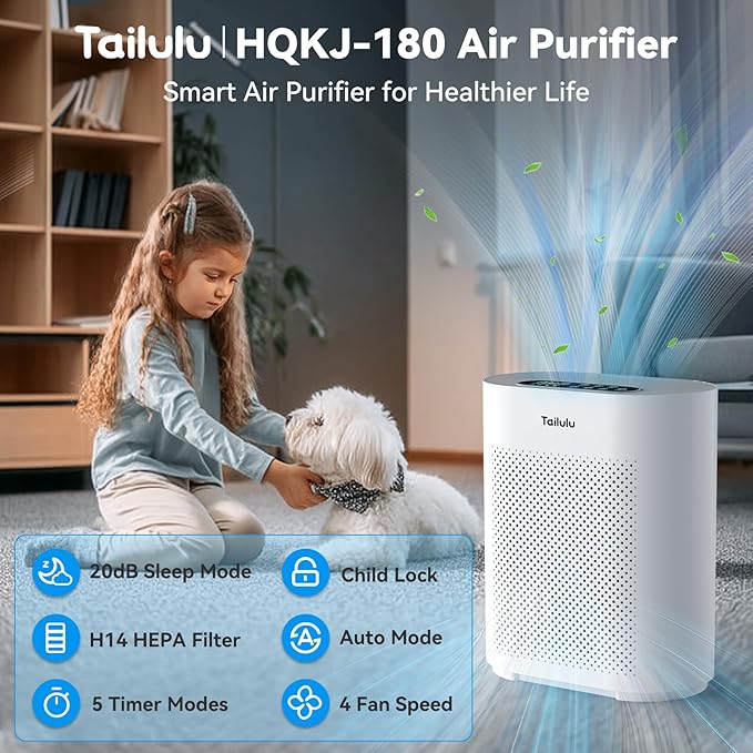 Air Purifiers for Home up to 2200 Ft² Large Room, H14 Hepa Air Purifier with PM2.5 Air Quality Monitor Display, Air Cleaner Filter Smoke, Pet Dander, Dust, Odor, Pollen for Office, Bedroom, Allergies