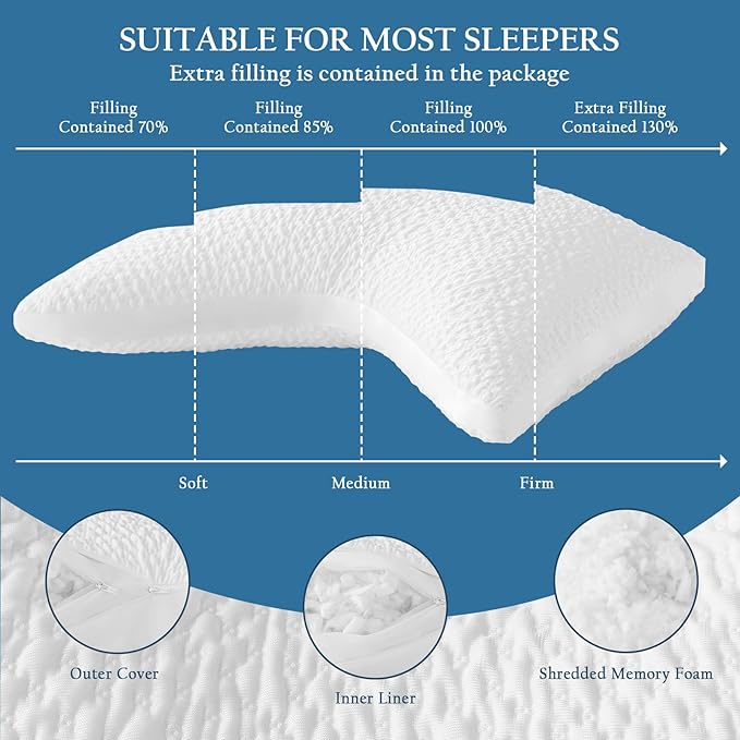 Cooling Side Sleeper Pillow for Neck and Shoulder Support, Ergonomic Curved Crescent Gusseted Luxury Shredded Memory Foam( CertiPUR-US Certified ) with Extra Fill, Cool & Soft Cover, White Standard