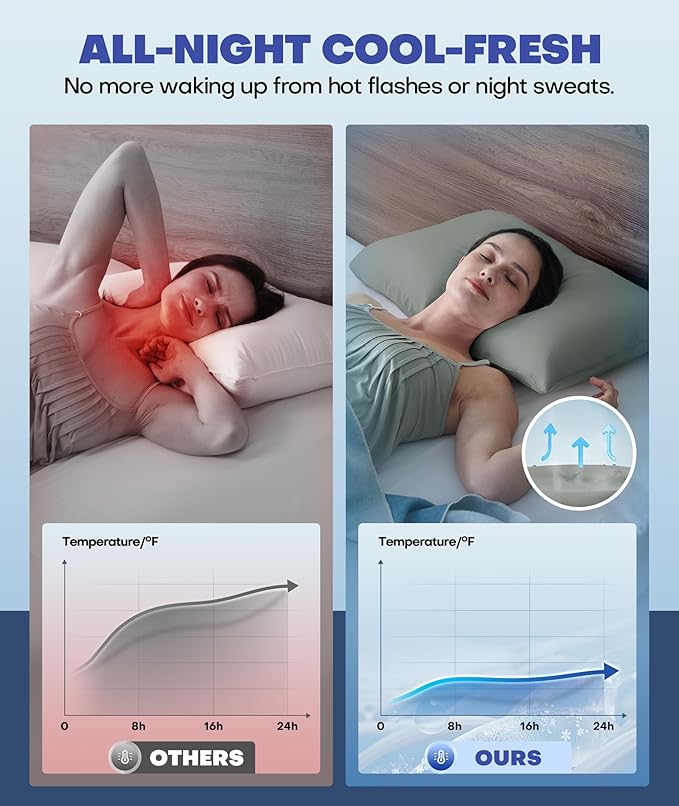Ice Cooling Pillowcase for Hot Sleepers, Instantly Cool, Stays Cold All Night, Softer Than Silk Pillow Cases, Pillow Covers with Invisible Zipper, Gift for Men & Women - Standard, Dark Gray (1 Pack)