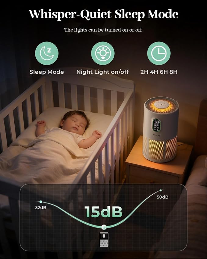 Air Purifiers for Home Large Room 1650 Ft² with Washable Filters, WESTHEY H13 HEPA Air Purifier with Fragrance Flowing Ambient Light Auto, Air Cleaner for Wildfire Smoke Dust Pollen Pets Hair Odor