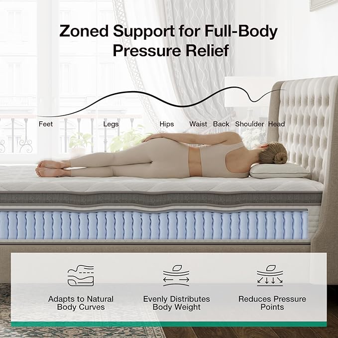Novilla King Size Mattress, 10 Inch Hybrid King Mattress in a Box, Pocket Innerspring Hybrid Mattresses for Motion Isolation, Pressure Relief & Enhanced Edge Support, Medium Firm Feel