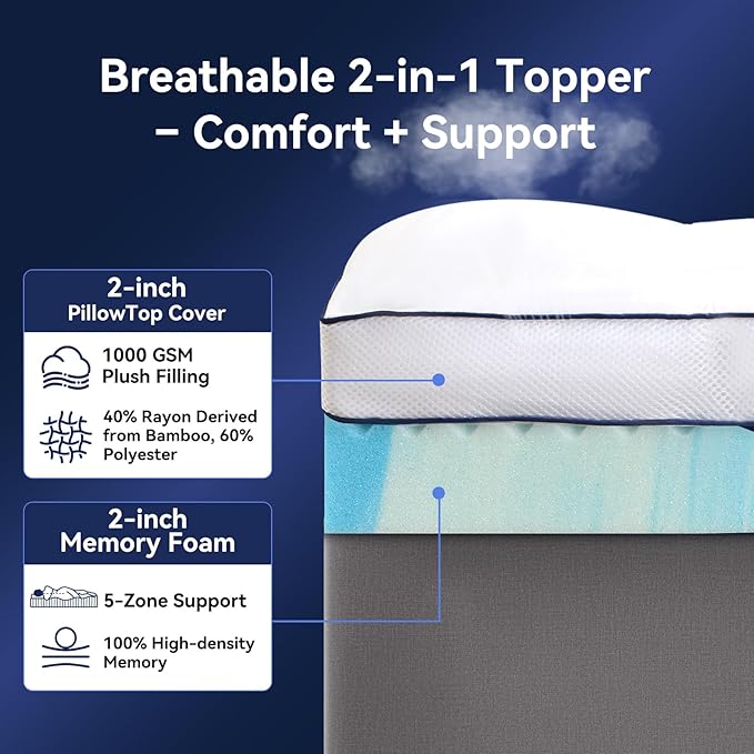 Twin Size 4 Inch Dual Layer Mattress Topper, 2 Inch Fluffy Soft Pillow Top Mattress Pad Cover and 2 Inch Gel Memory Foam for Back Pain Relief, Breathable, Cooling